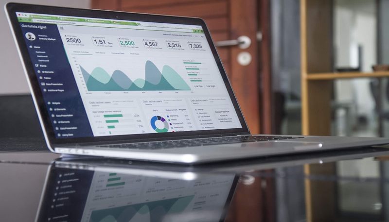 Grafico di Google Analytics che mostra dati complessi